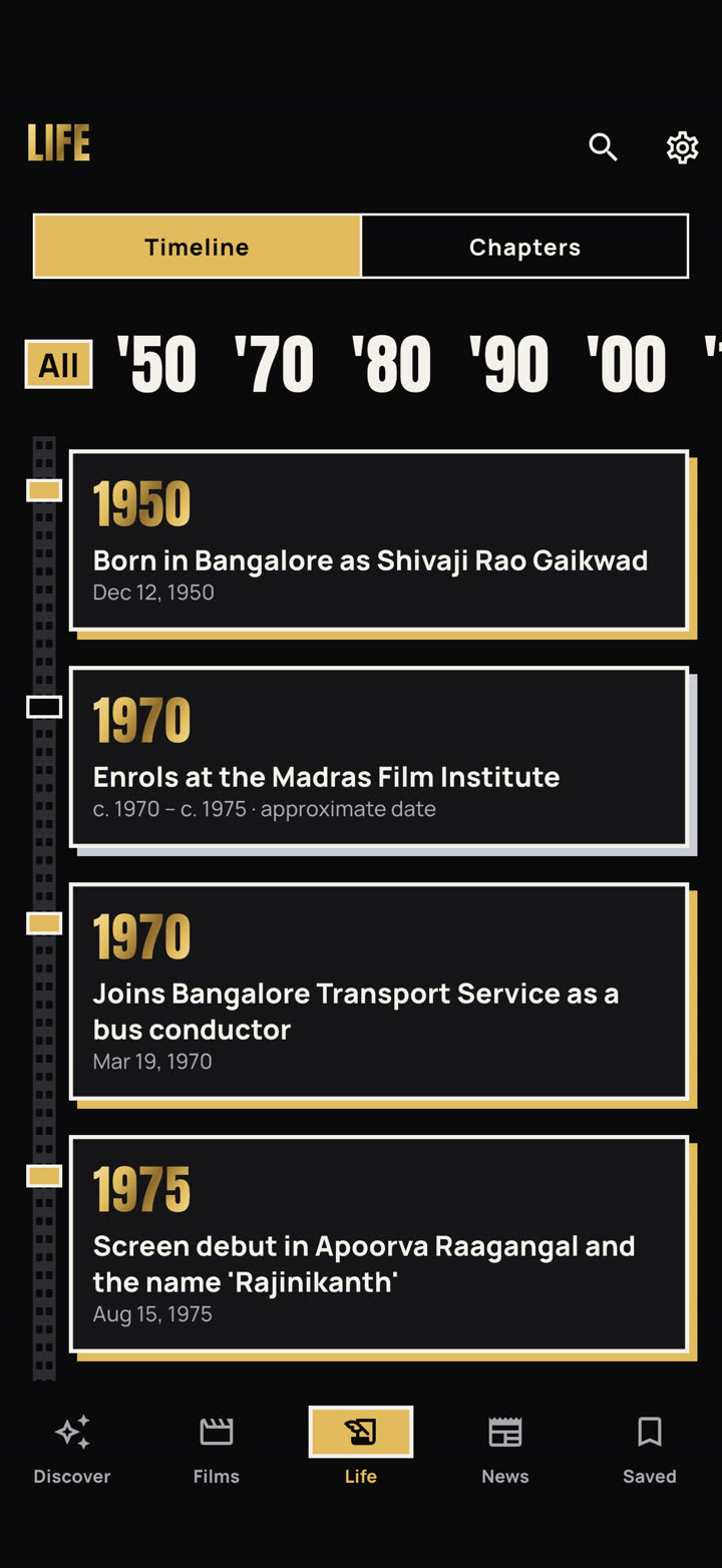 His life as a timeline